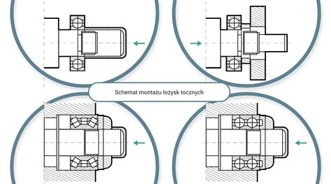 Schemat techniczny mechanizmu wysypu lub przekładni sadzarki, wskazujący miejsca montażu łożysk i uszczelnień