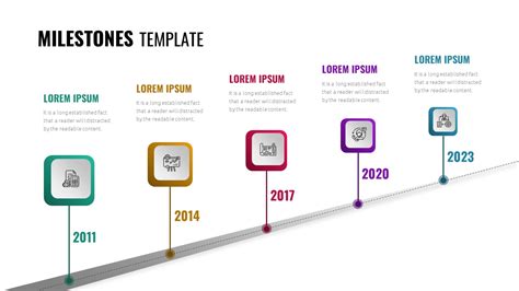 Infographic showing the historical milestones of MTZ/Belarus tractor production