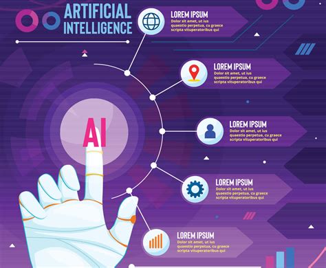 Infographics showing Syneon Chip technology and its benefits