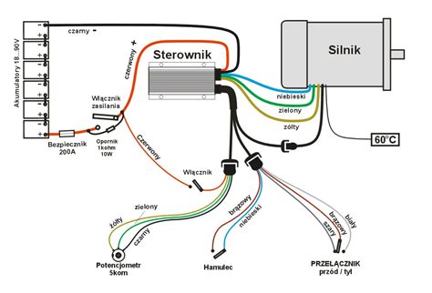 Schemat silnika Komatsu zgodnego z normą EU Stage IV z systemem SCR
