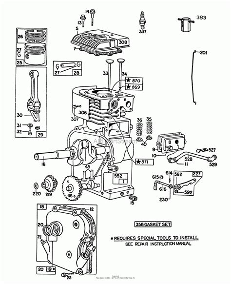 Infographic showing the internal components of a Briggs&Stratton V-Twin engine