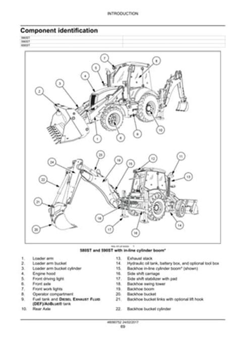 Diagram showing oil fill and drain points on a Case 580 backhoe loader