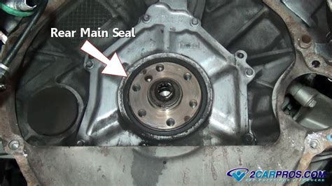 Engine diagram highlighting the rear crankshaft seal area