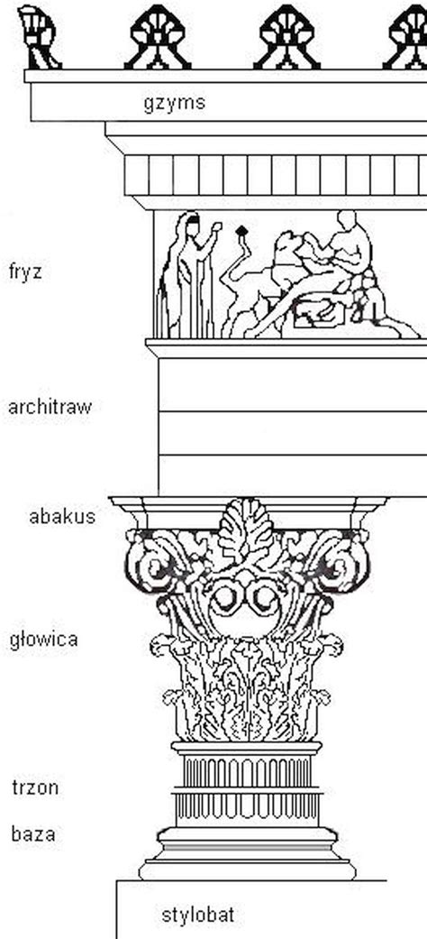Szkic budowy betoniarki z zaznaczonymi kluczowymi elementami.