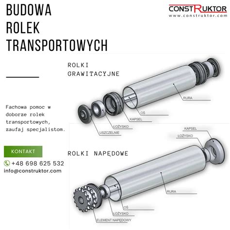 Wysokiej jakości komponenty hydrauliczne PZL-Hydral