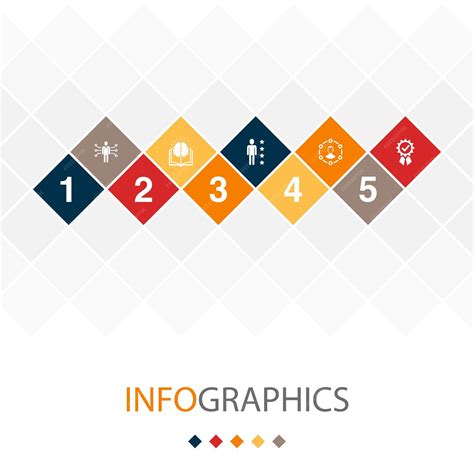 Infografika: ikony bezpieczeństwa dla kosiarek