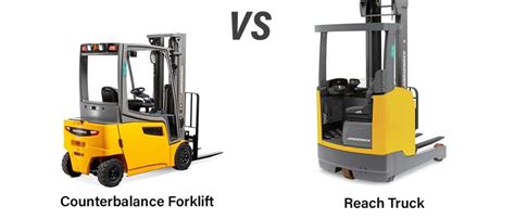 Infographic showing different types of forklifts (e.g., counterbalance, reach truck, pallet truck, order picker)