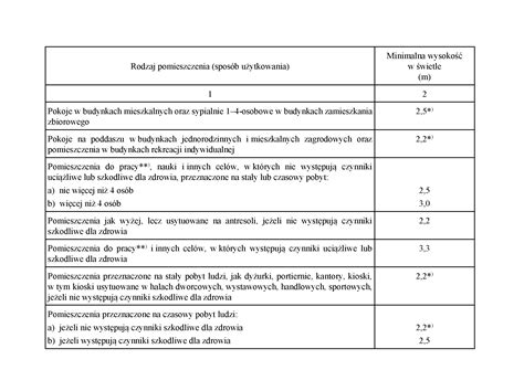 Tabela lub schemat z zapotrzebowaniem na moc dla różnych szerokości kosiarek bijakowych