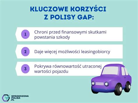Zestawienie korzyści z leasingu ciągnika siodłowego (infografika)