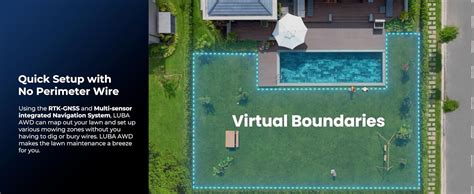 Graphic demonstrating virtual boundaries setup via app