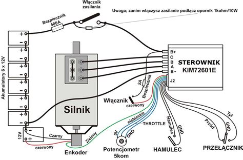 porównanie silnika szczotkowego i indukcyjnego w przekroju, schemat