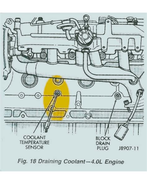 Technical diagram showing the location of drain plugs for engine coolant on a Perkins engine