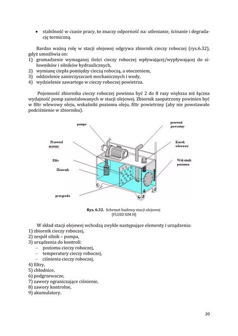 Schemat techniczny zamiatarki z oznaczeniem szerokości roboczej i komponentów hydraulicznych
