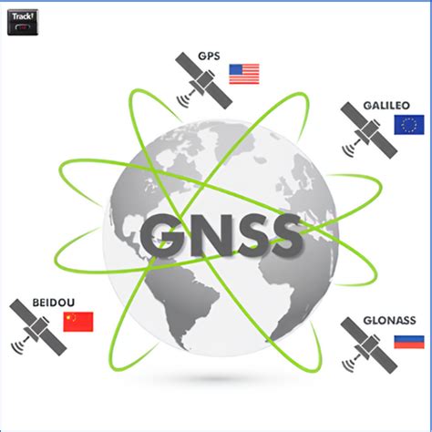 Schemat działania systemu GNSS z segmentami kosmicznym, kontrolnym i użytkownika