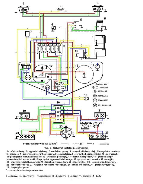 Schemat silnika Ursus C-330 z zaznaczonym układem paliwowym