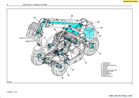 JCB telehandler hydraulic system diagram with key components highlighted