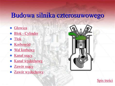 Schemat budowy dwusuwowego silnika benzynowego