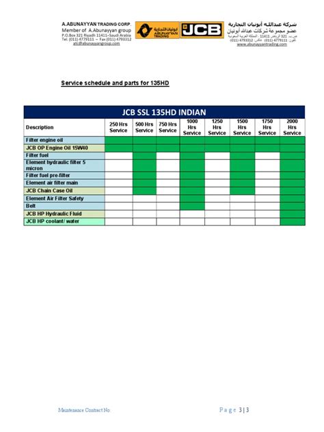 Diagram showing a maintenance schedule for a JCB engine