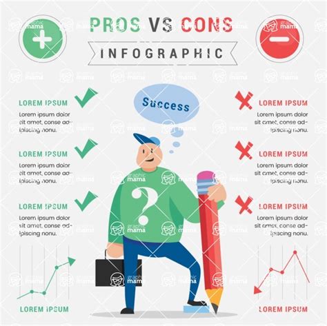 Infographic comparing the pros and cons of battery-powered and gasoline-powered sprayers