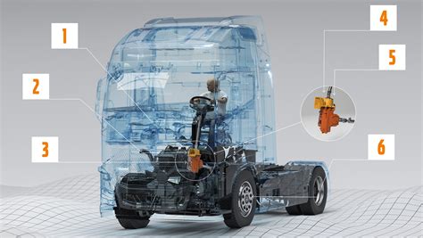 Ilustracja działania Aktywnego Układu Kierowniczego Volvo (VDS)