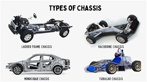 Infographics comparing miniexcavator chassis types: standard vs. expandable