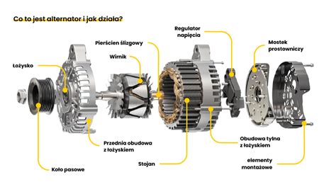 Schemat ogólny budowy alternatora