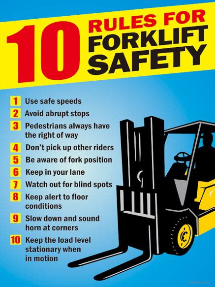 Infographic showing safe forklift driving rules