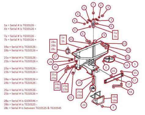 Diagram of a funnel spreader with numbered components
