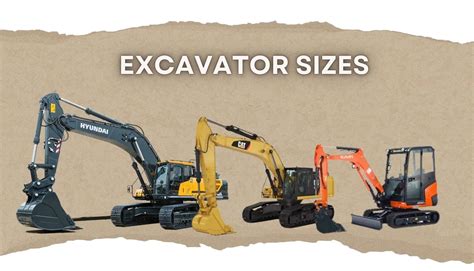 Infographic showing different types of work performed by a mini excavator