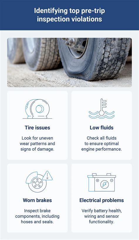 Infographic showing common faults found during vehicle inspections of heavy goods vehicles