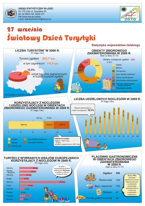 infografika przedstawiająca różne wersje Tatry 148