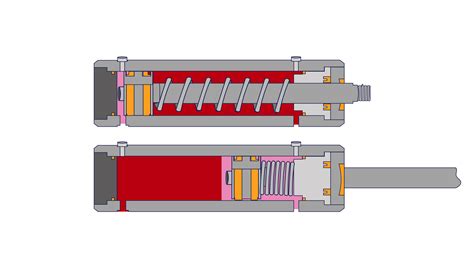 infografika przedstawiająca mechanizm działania siłownika hydraulicznego w samochodzie wywrotce podczas rozładunku