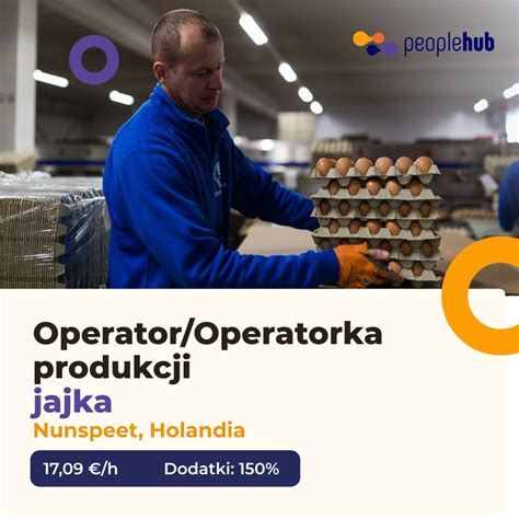 infografika przedstawiająca rozkład wynagrodzeń na stanowisku Team Leadera w zależności od stażu pracy i wielkości firmy