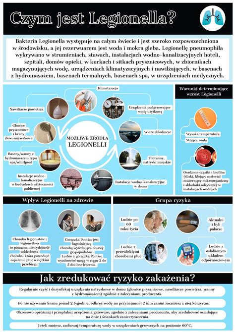 infografika przedstawiająca, czym jest zwrot podatku i dla kogo jest przeznaczony