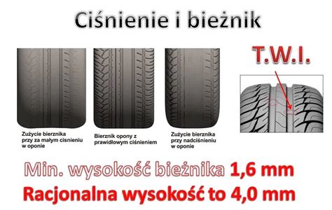 zdjęcie zużytej opony z nierównomiernym bieżnikiem spowodowanym złą geometrią kół