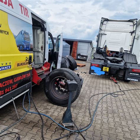 Schematyczne przedstawienie kategorii pojazdów ciężarowych dostępnych na OLX.