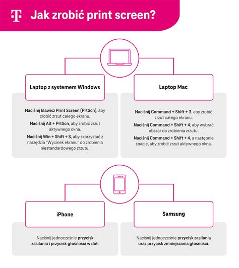 Zrzut ekranu lub infografika przedstawiająca interfejs systemu EcoTronicPlus na monitorze dotykowym