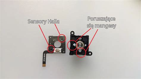 Schemat joysticka z wyraźnie oznaczonym piktogramem do sekwencyjnego włączania sekcji belki opryskowej