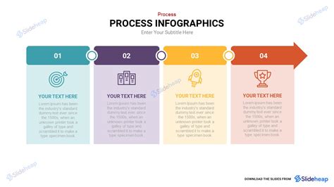 Infographic explaining KŚT classification process
