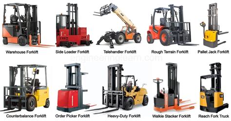 Thematic photo of various forklifts in a large warehouse