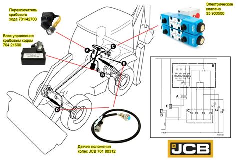 Uproszczony schemat instalacji elektrycznej JCB 3CX