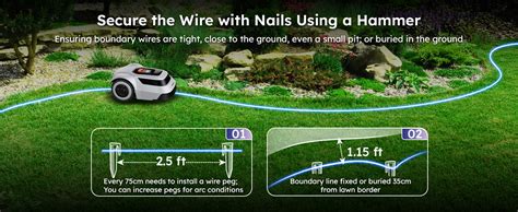 Infographic showing the operating principle of a robotic lawnmower, including the charging station, boundary wire, and cutting path.
