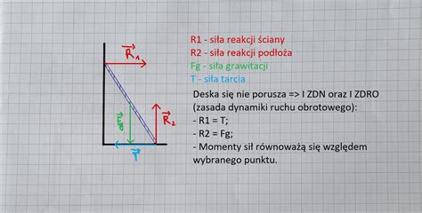 infografika przedstawiająca rozkład sił i mas w zestawie ciągnik-opryskiwacz, ze szczególnym uwzględnieniem punktu podparcia i ramienia siły