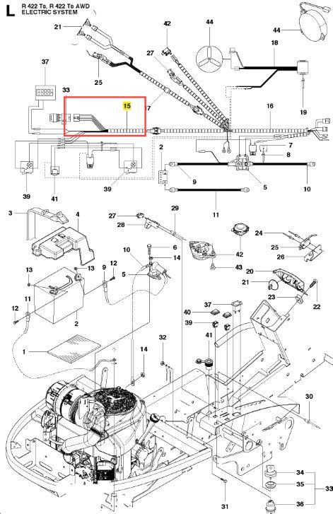 schemat podłączenia zamiatarki do Ridera Husqvarna (infografika)