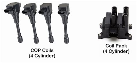 Thematic photo of various Yanmar engine coils
