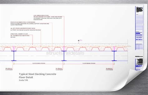 Diagram illustrating the 