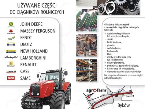 infografika przedstawiająca różne kategorie części do ciągników rolniczych, np. silnik, kabina, osprzęt