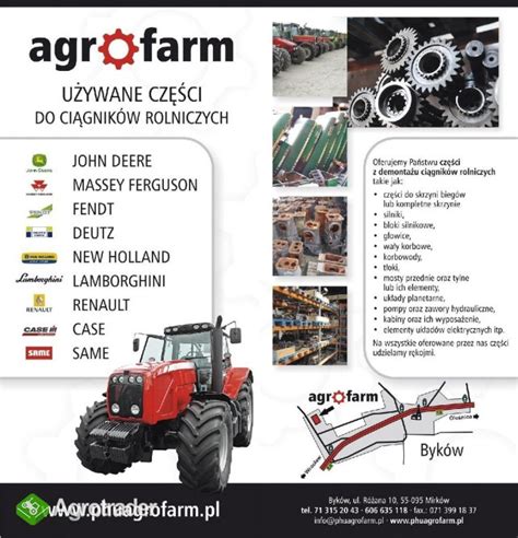 diagram porównujący nowe i używane części do ciągników (zalety/wady)