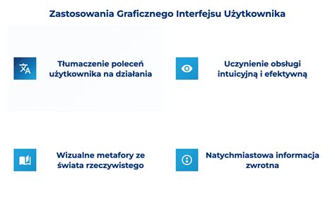 infografika przedstawiająca interfejs OLX z zaznaczonymi filtrami wyszukiwania