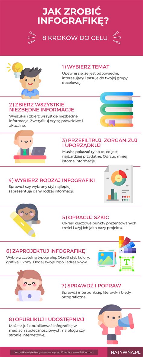 Infografika: Co może uszkodzić glebogryzarkę? (kamienie, grube korzenie, metalowe elementy).